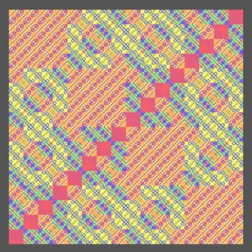 Inside imaginary machines 2