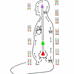 Sit Around And Breathe