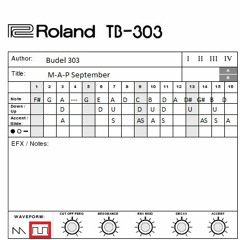 September 2015 Acid Pattern