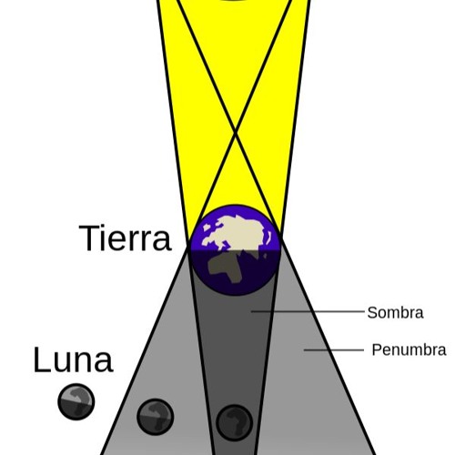 Meditacion eclipse lunar 28sept 2015 audio