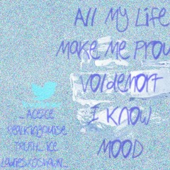 Voldemort ( Prod. By CLYAD )