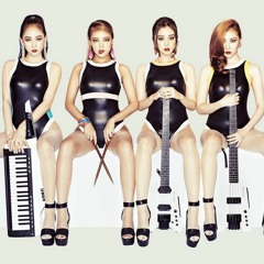 Wonder Girls - Rewind ( Cover By : Dim Wei )