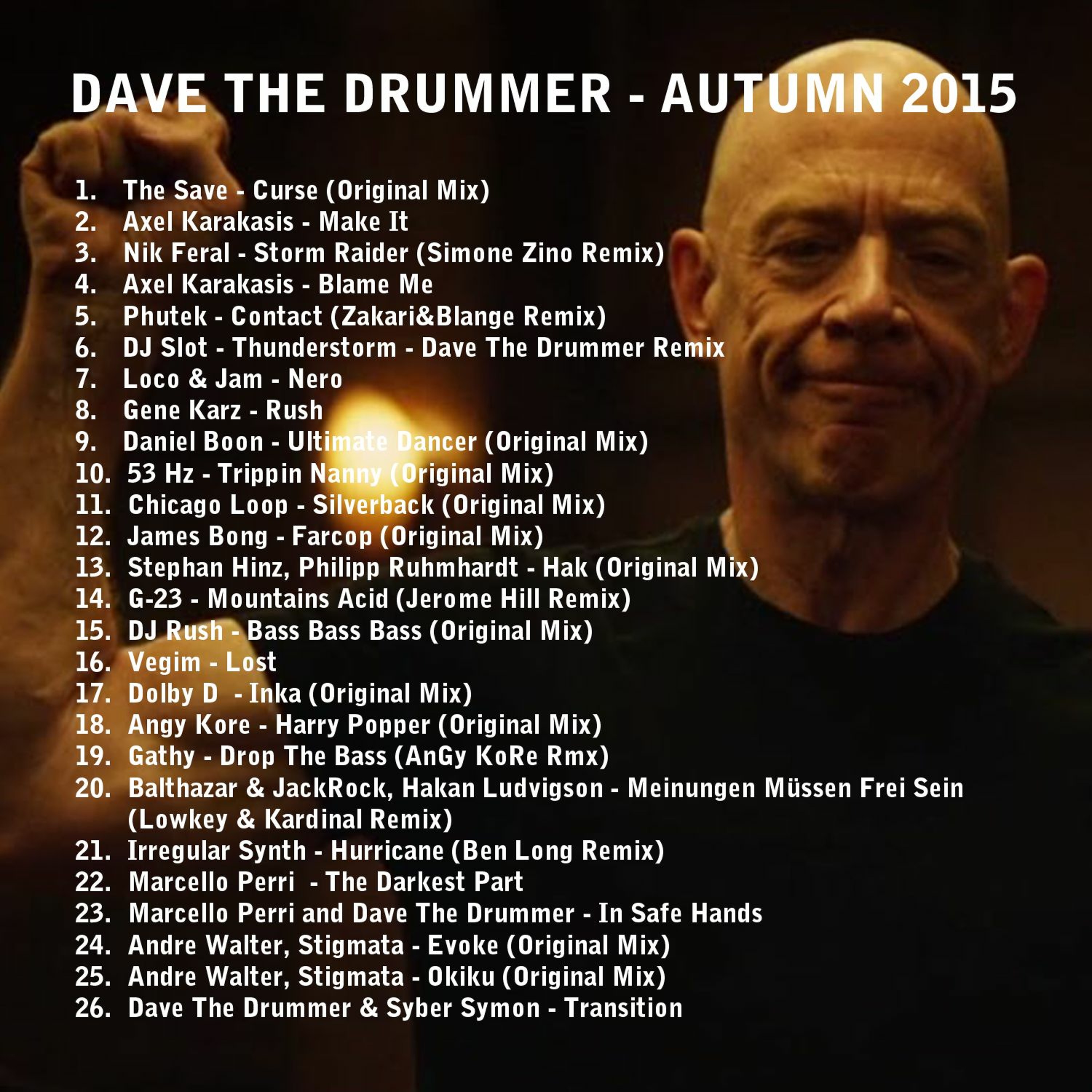 D.A.V.E. The Drummer - Podcasts