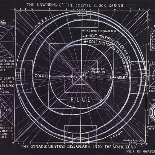 Computer Controlled Mix 14