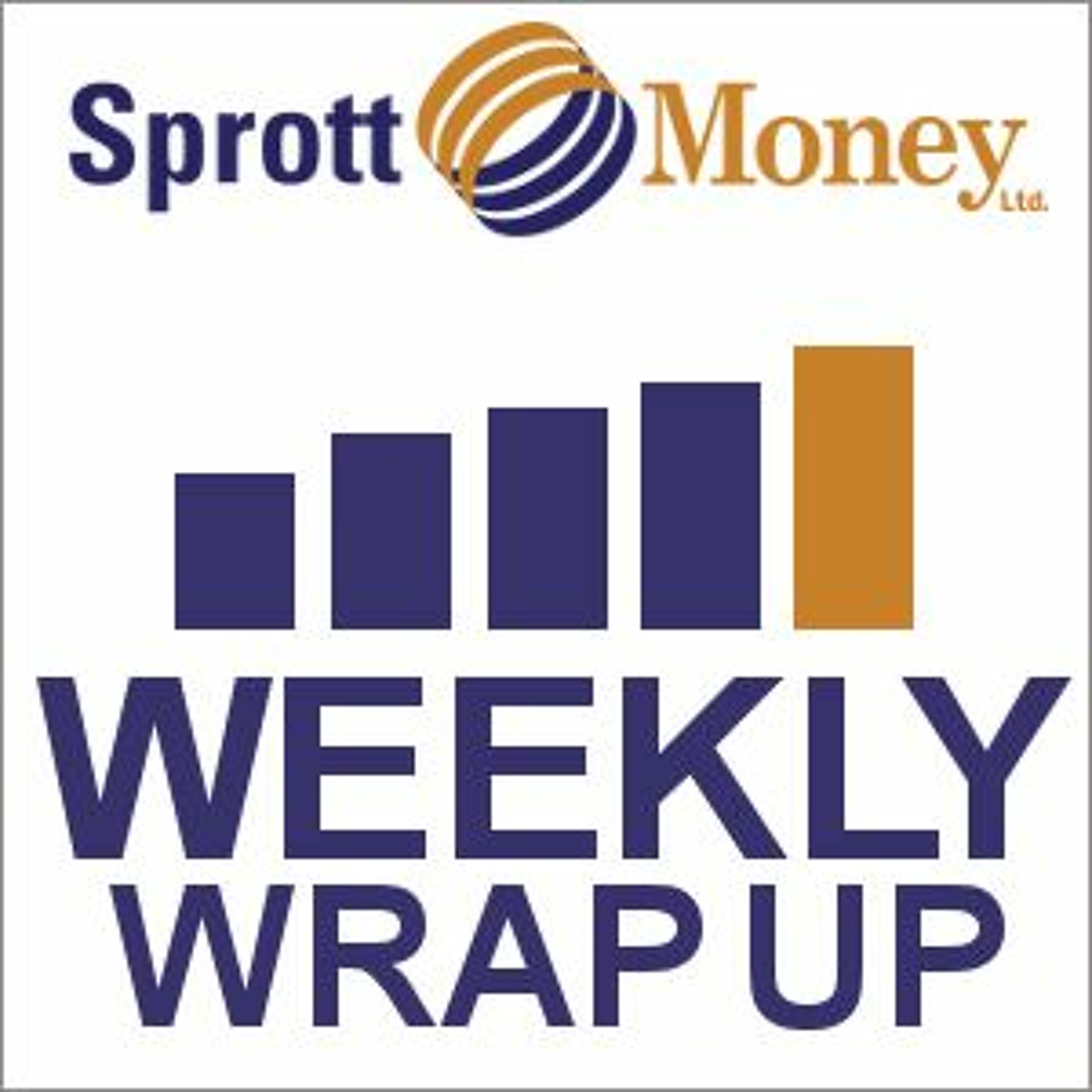 The Ills of the Corporate World & Forex Volatility | SM Wrap Up (October 9, 2015)