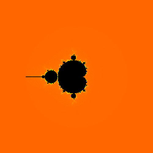 Iterativ Tonality