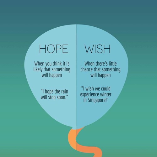 Stream Hope Or Wish by Speak Good English | Listen online for free