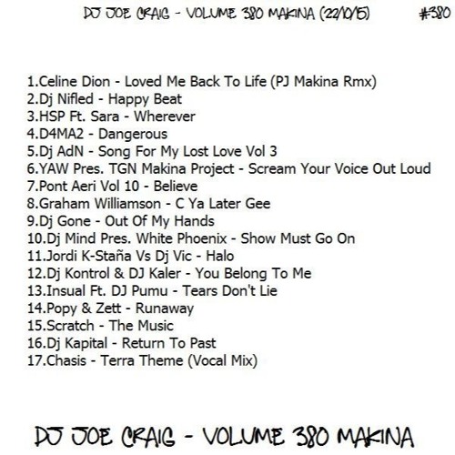 380.Dj Joe Craig - Volume 380 Makina (22.10.15)