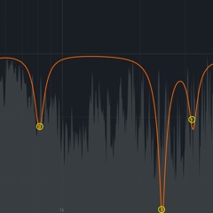 [ The Collab Project ]