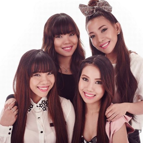 Stream 4thImpactChile | Listen to 4th Impact playlist X Factor playlist  online for free on SoundCloud