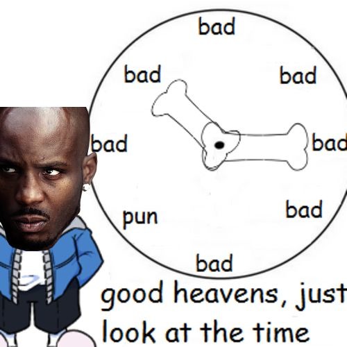 Song That Might Play When You Fight DMX