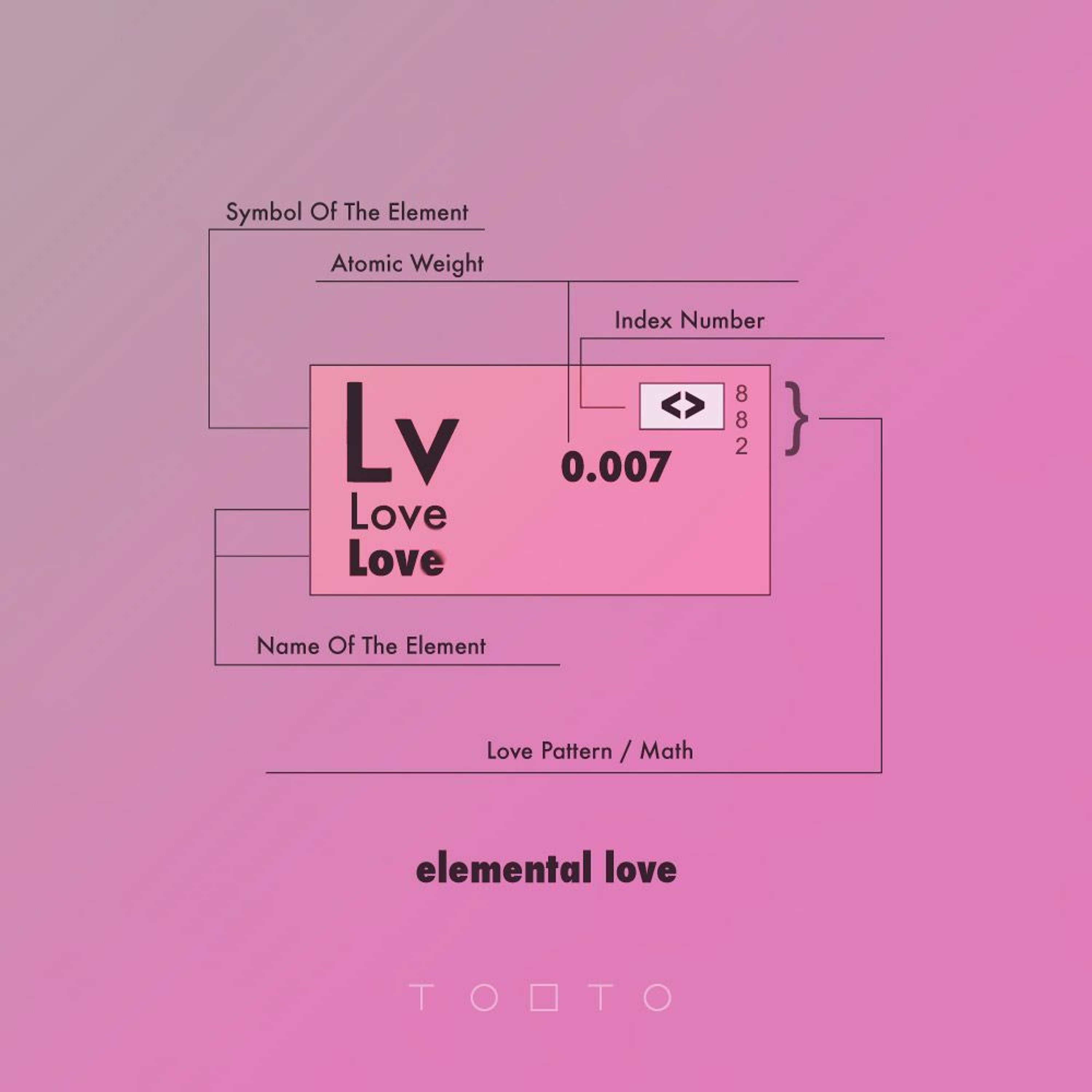 Elemental Love [Original] episode artwork