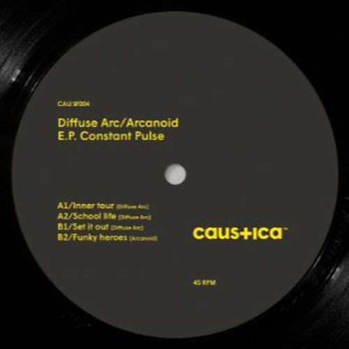 B2_funky heroes_Arcanoid