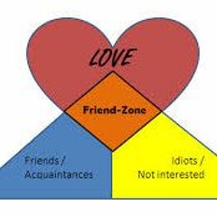 Friend Zone Friend Zone Vick ft. Gudda JaniahTashae (Prod by. MARIIBEATZ)