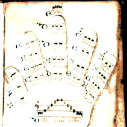 Greater Duophonic Mass Part 02 - ( parallel modes and aleatoristic melodies for long digital tones)