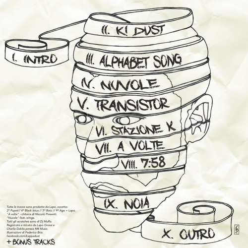 Stream 12 Nuvole Rmx (bonus Track) by k!dust | Listen online for free on  SoundCloud
