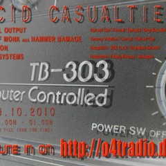 Total Output