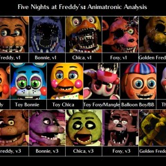 FNAF HALLOWEEN