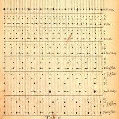 Lullabies for Falling Out of The Crib