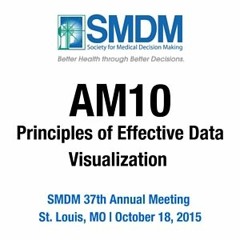 AM10 - Principles of Effective Data Visualization