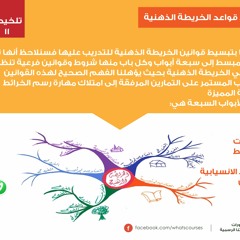 دورة التخطيط والتخليص باستخدام الخرائط الذهنية - المحاضرة الرابعة