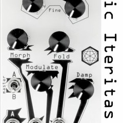 Loquelic Iteritas - first go