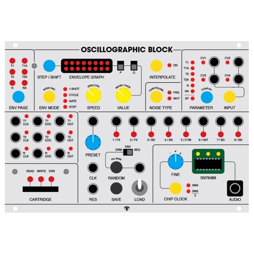 OB Live Multichannel Performance