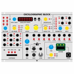 OB Live CV/Gate Performance