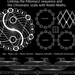 Flubba wubba, jam! jam!