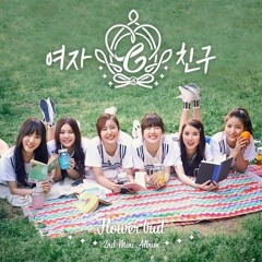 GFRIEND - Me Gustas Tu [Male Cover]