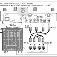 Dj Jesse Cardoso - Guest Set - Progressive Black Radio - Pt. 1