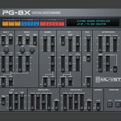 The Eighties Featuring Roland