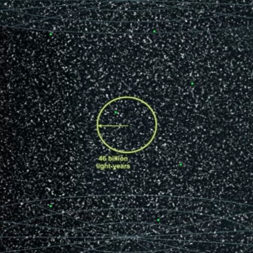 Stream Starts With A Bang 2 Size Of The Universe By Ethan Siegel