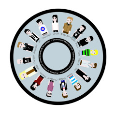 Los Mashup - Sueños Sapienciales ( Vox Dei Vs. Aerosmith)