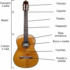 Lado B - para ensamble de 15 guitarras - por la Camerata Argentina de Guitarras