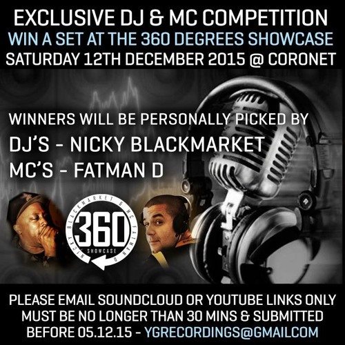 360 Degree Showcase (COMP WINNER) FREE DOWNLOAD
