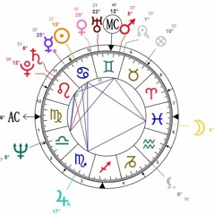 GGlories good messIT up