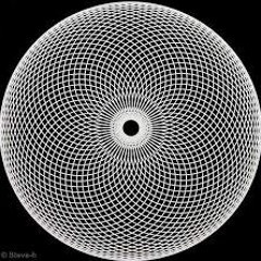 Laung Gwacha V/S Chikni Chameli V/S Nucelya V/S Ye Mera Dewana Pan V/S Yellow Claw