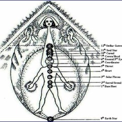 Nero and CloZee - Dream Big Innocence (apartofyou remix)