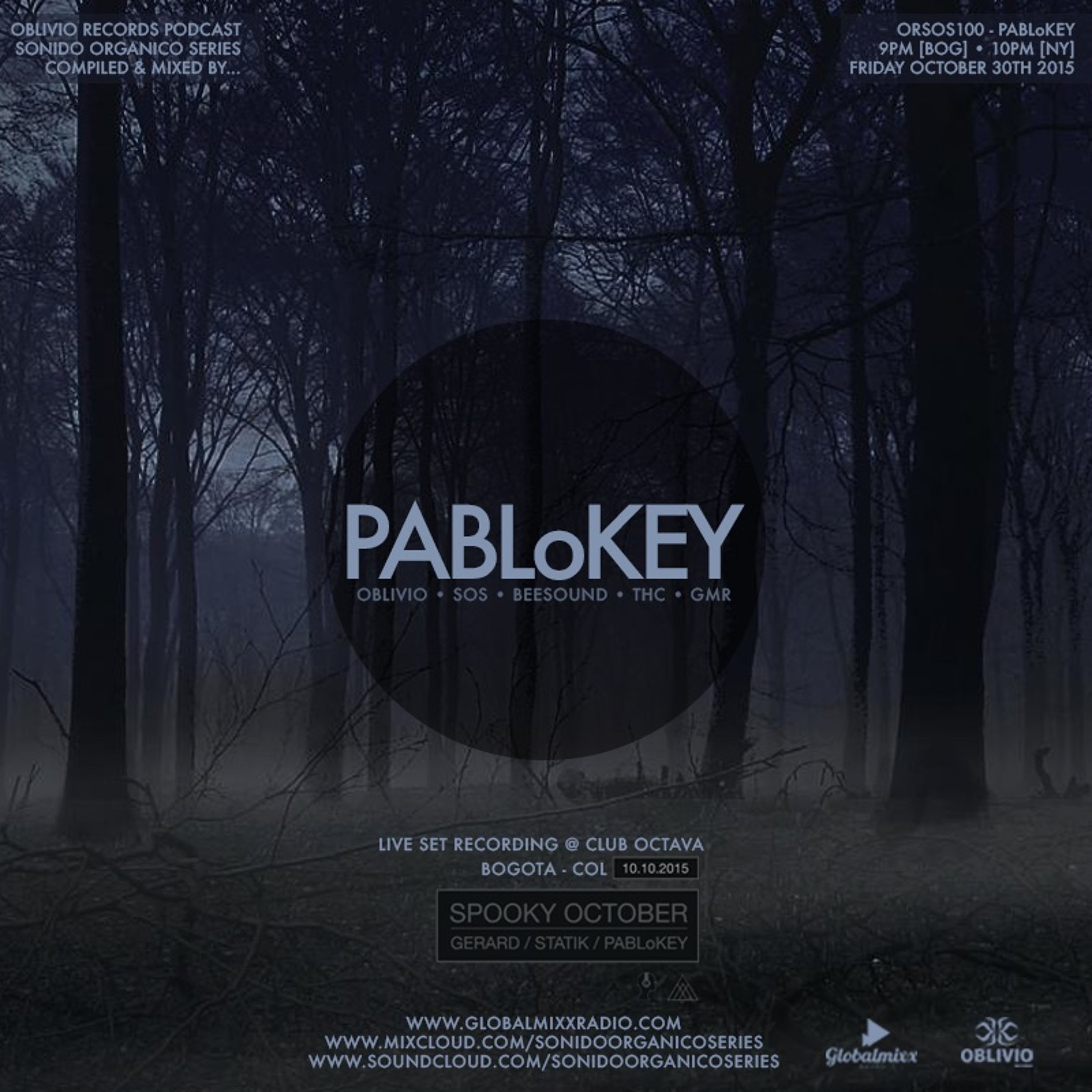 PABLoKEY
