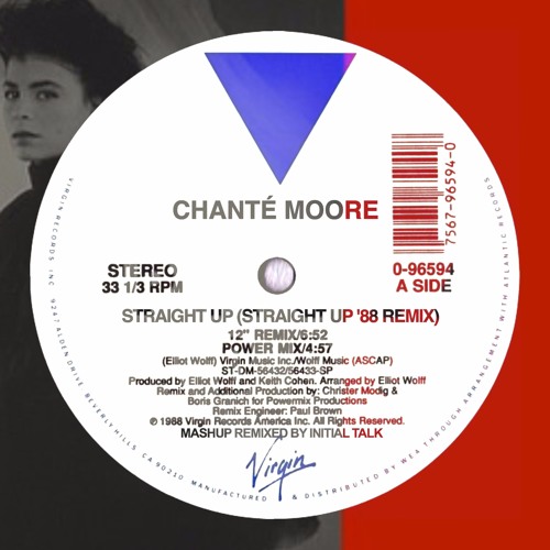 Chanté Moore - Straight Up (Straight Up '88 Remix)  @InitialTalk