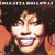 Artwork for Loleatta Holloway - Love Sensation (DJ Fopp Re - Worked)
