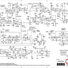 Sonic Sketch: Monotron Test