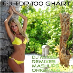 Rendezvous (Free Download Tropical House EDM) - Greg Sletteland
