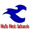 SEPERTI BURUNG RAJAWALI - INFINITO KIDS - LAGU ROHANI ANAK SEKOLAH MINGGU KRISTEN TERBARU 2015
