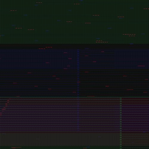 rmv1 - new electro-pop rhythmic study