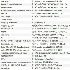 冬のオアシス ～Dear Boy #2 再現mix その1