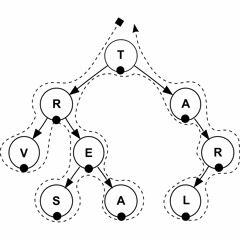 Dutchy - Traversal - 23 Dive Off The Deep End (f- Cazal Organism)