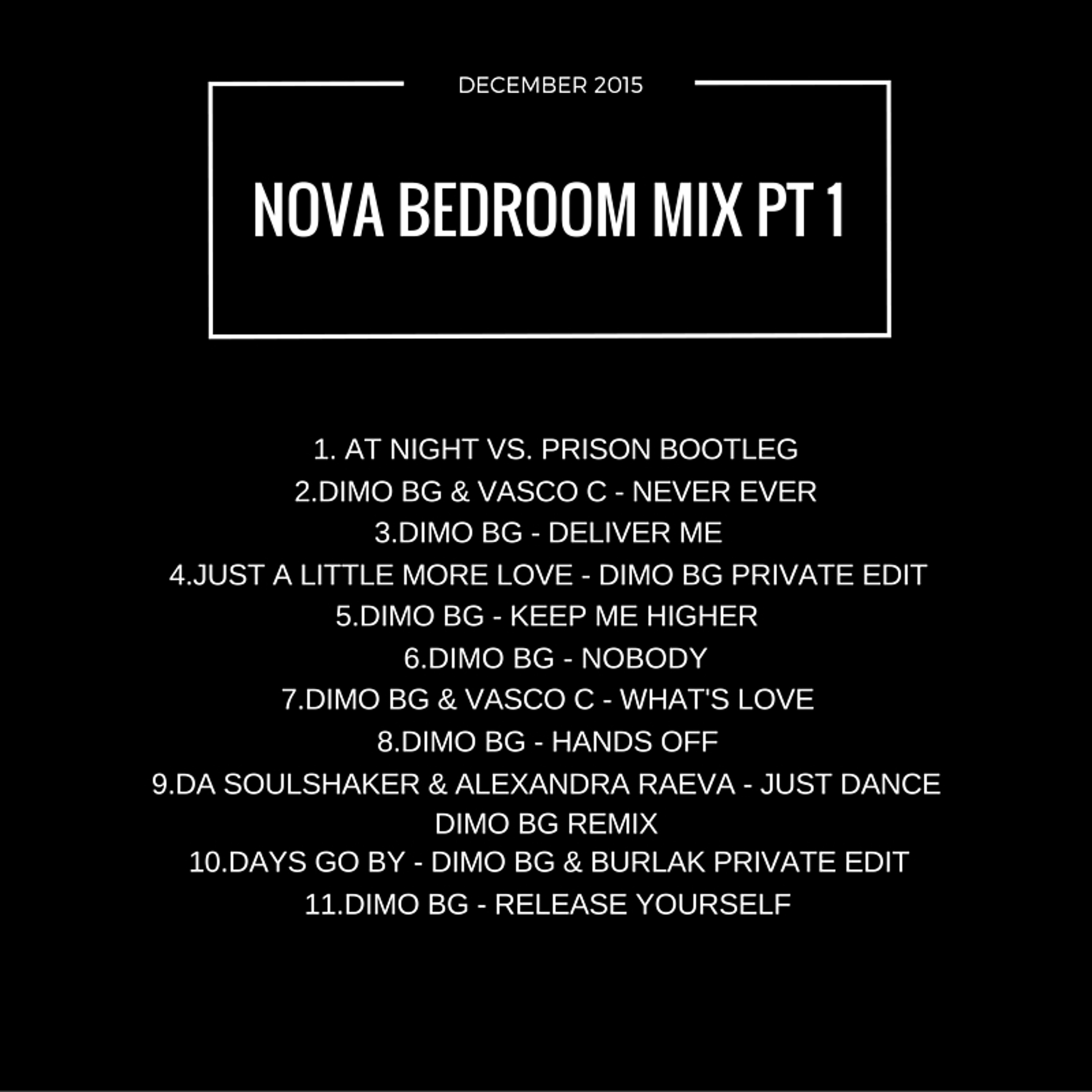 DiMO BG In The Mix Podcast