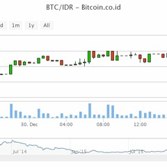 Andai Aku Jadi Gayus Tambunan